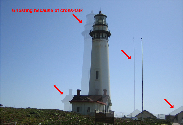 Ghosting artifact caused by crosstalk Ghosting artifact caused by crosstalk